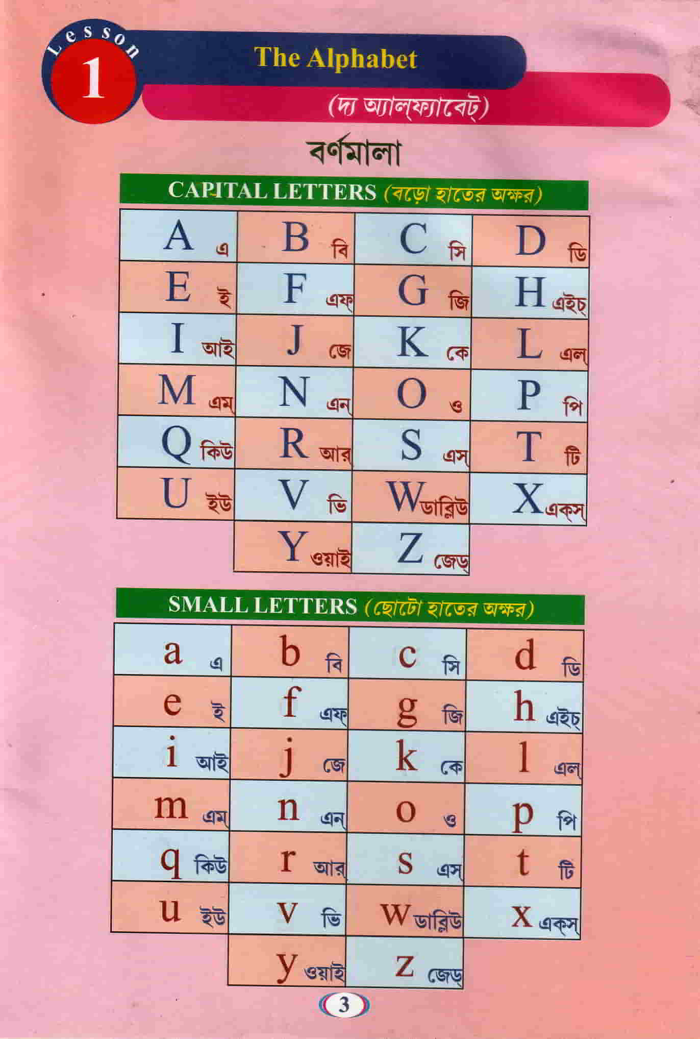 English Reader (Anglo-Bengali Version) – For Nursery Students - Image 2